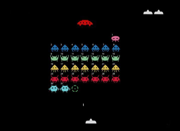  From Pong to Space Invaders